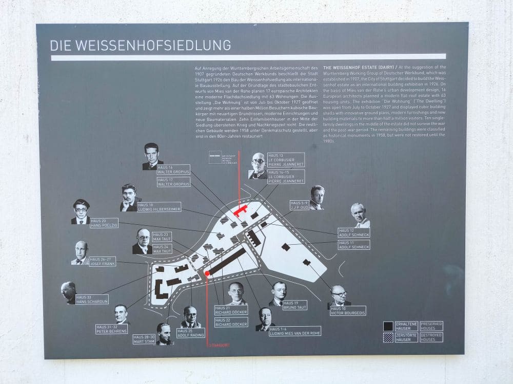 Die Architekten der Weissenhofsiedlung
