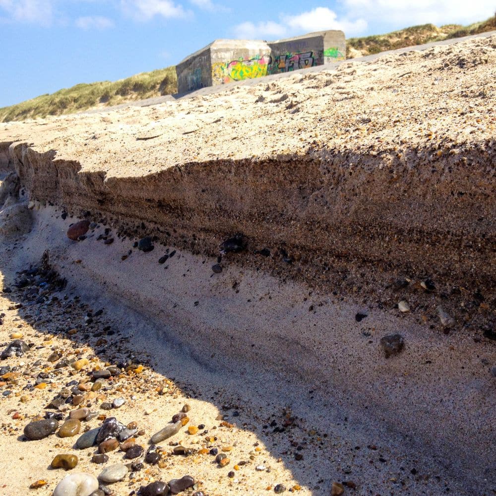 Die Nahaufnahme eines erodierten Sandstrandes an der dänischen Küste zeigt deutliche Schichten von Sediment, kleinen Steinen und Kieseln. Im Hintergrund sitzen zwei mit Graffiti beschmierte Bunker auf der Düne unter blauem Himmel.